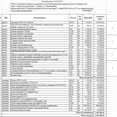 Электромонтажные работы по прокладке 2х линий СИП 4*240 от распределительного устройства до вру котельной