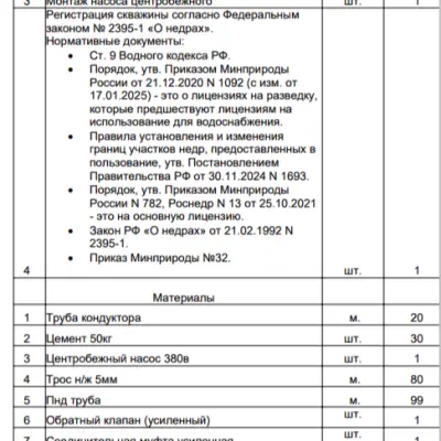 Строительно-монтажные работы по обустройству скважины на территории ОЦК