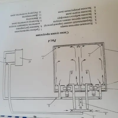 УНИВЕРСАЛЬНЫЕ ТЕРМОКАМЕРЫ Ducotechnik Ltd., 2002 г.в.