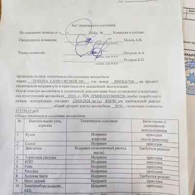 Автомобиль TOYOTA LAND CRUISER 200 г/н Р091КА716, 2010 г.в.