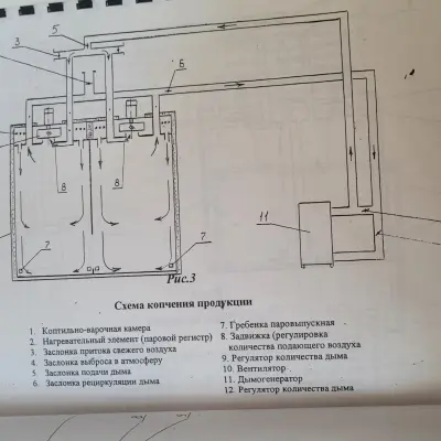 УНИВЕРСАЛЬНЫЕ ТЕРМОКАМЕРЫ Ducotechnik Ltd., 2002 г.в.