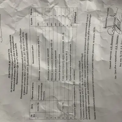 Компрессор Bitzer