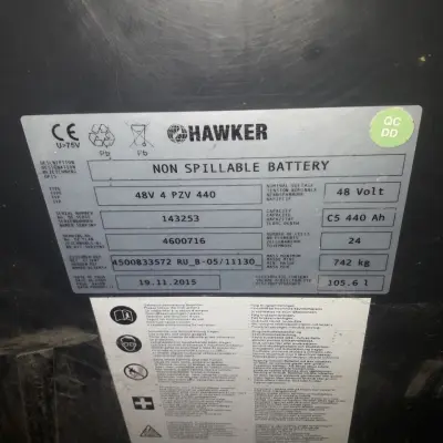 Аккумуляторные гелевые батареи, б/у